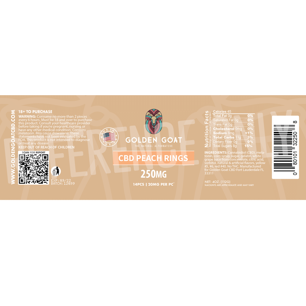 CBD Peach Rings 250mg Label