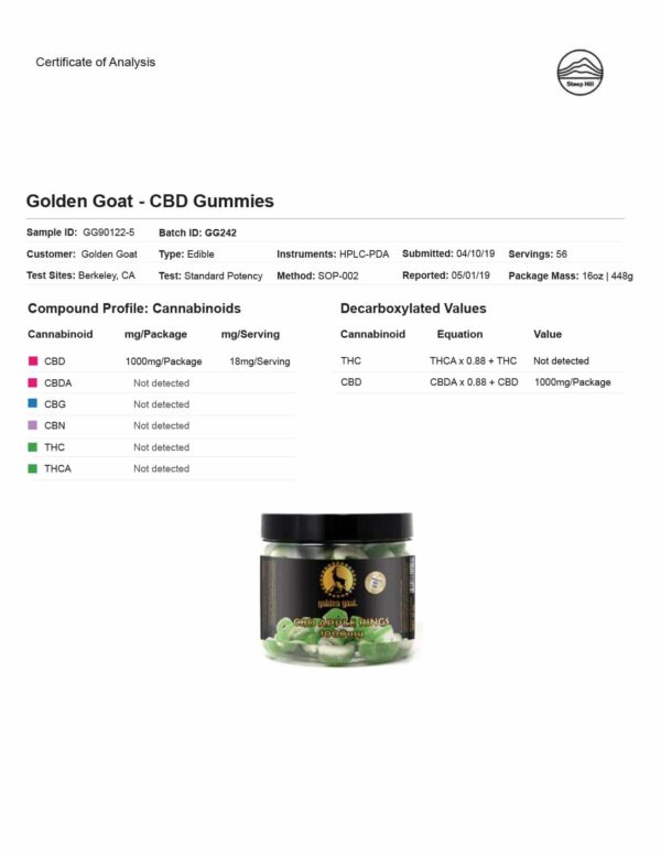 apple1000 - Apple Ring gummies infused with premium quality cannabidiol (CBD). Delicious, Fruity, Chewy, Soft & Sweet. THC Free. Total of 1000mg of CBD per 16oz. Jar <em>These gummies contain melatonin to aid with sleep. Try our Gummy Fruit Worms for a melatonin-free option.</em>