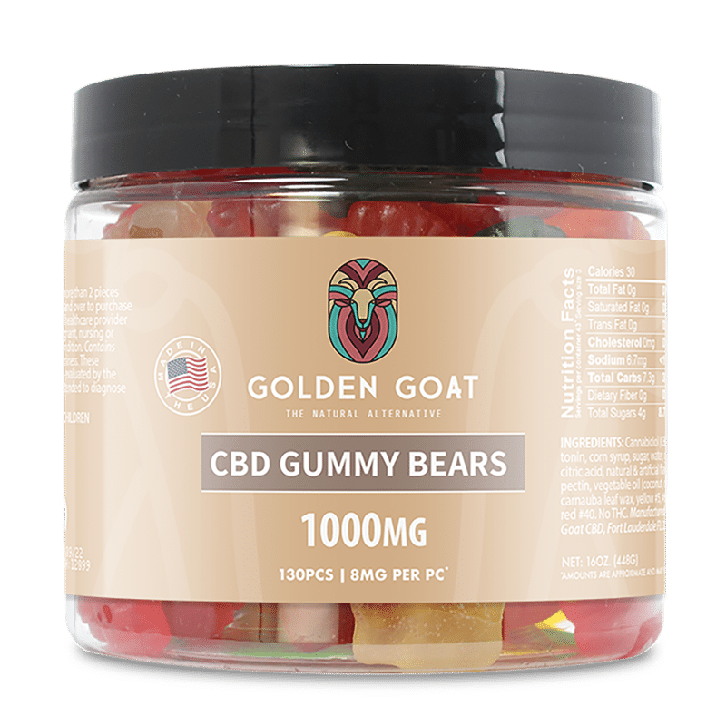 CBD Gummy Bears, 1000MG – 16oz. Jar