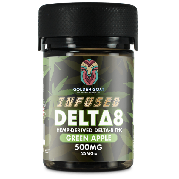 Infused Delta-8 Gummy, 500mg, Green Apple