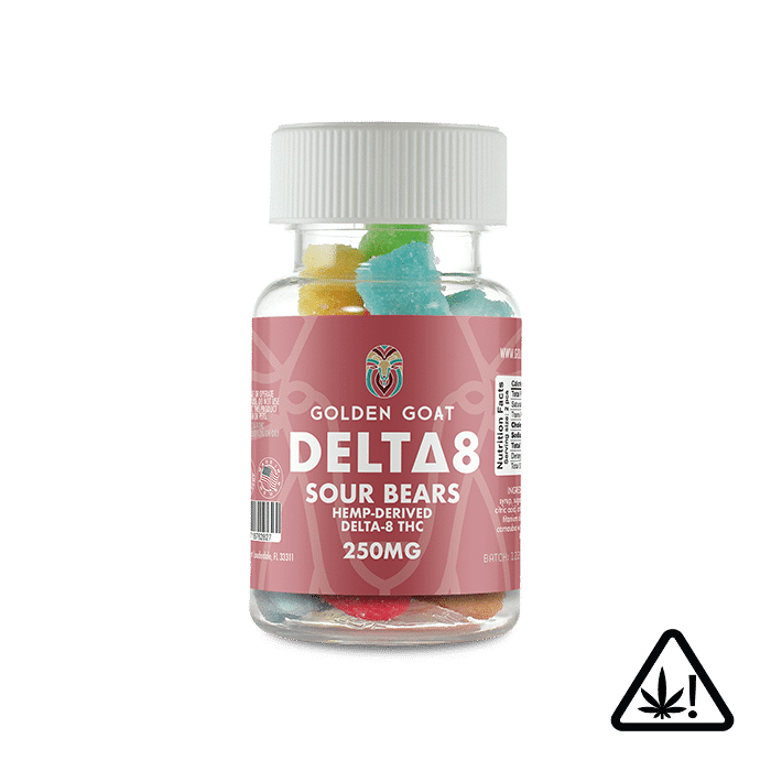 250 mg Delta 8 Gummies