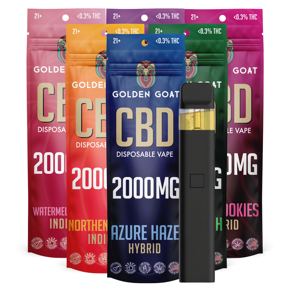 Powerful CBD Vape Device – 1200mg