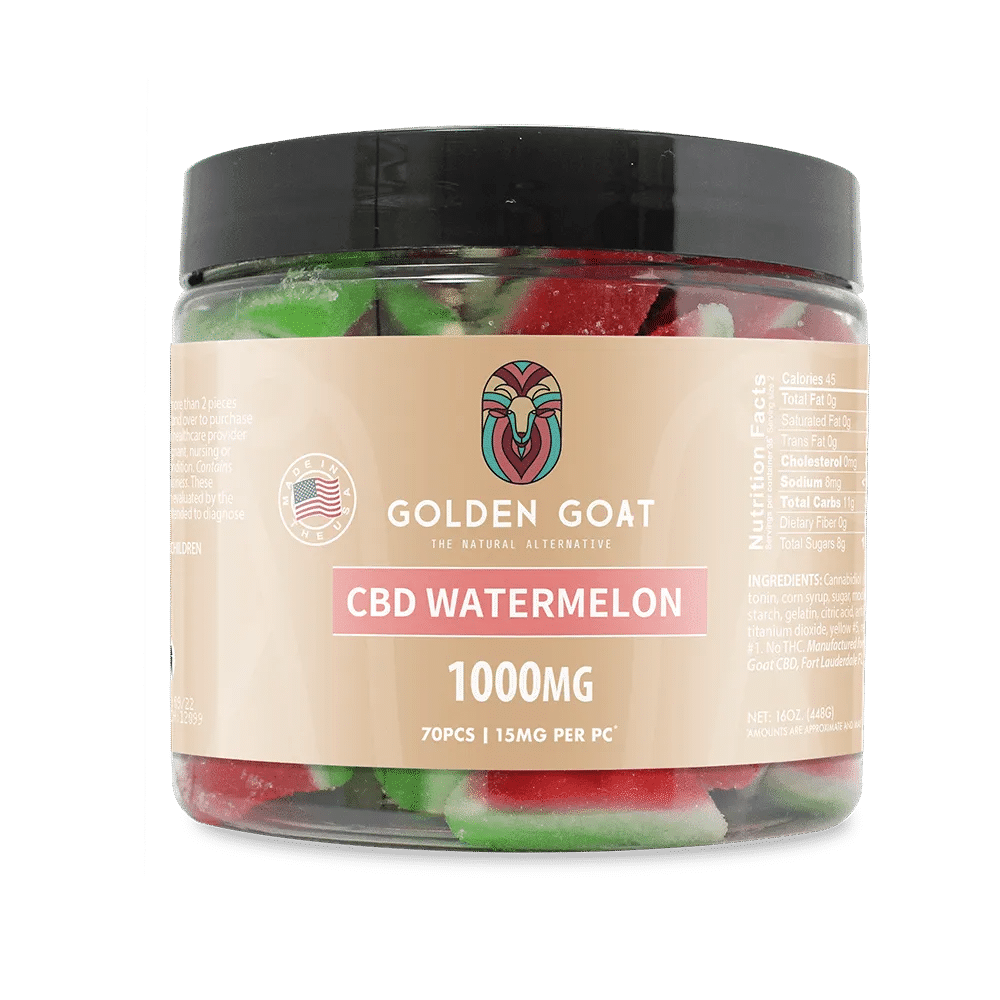 CBD Watermelon Gummies