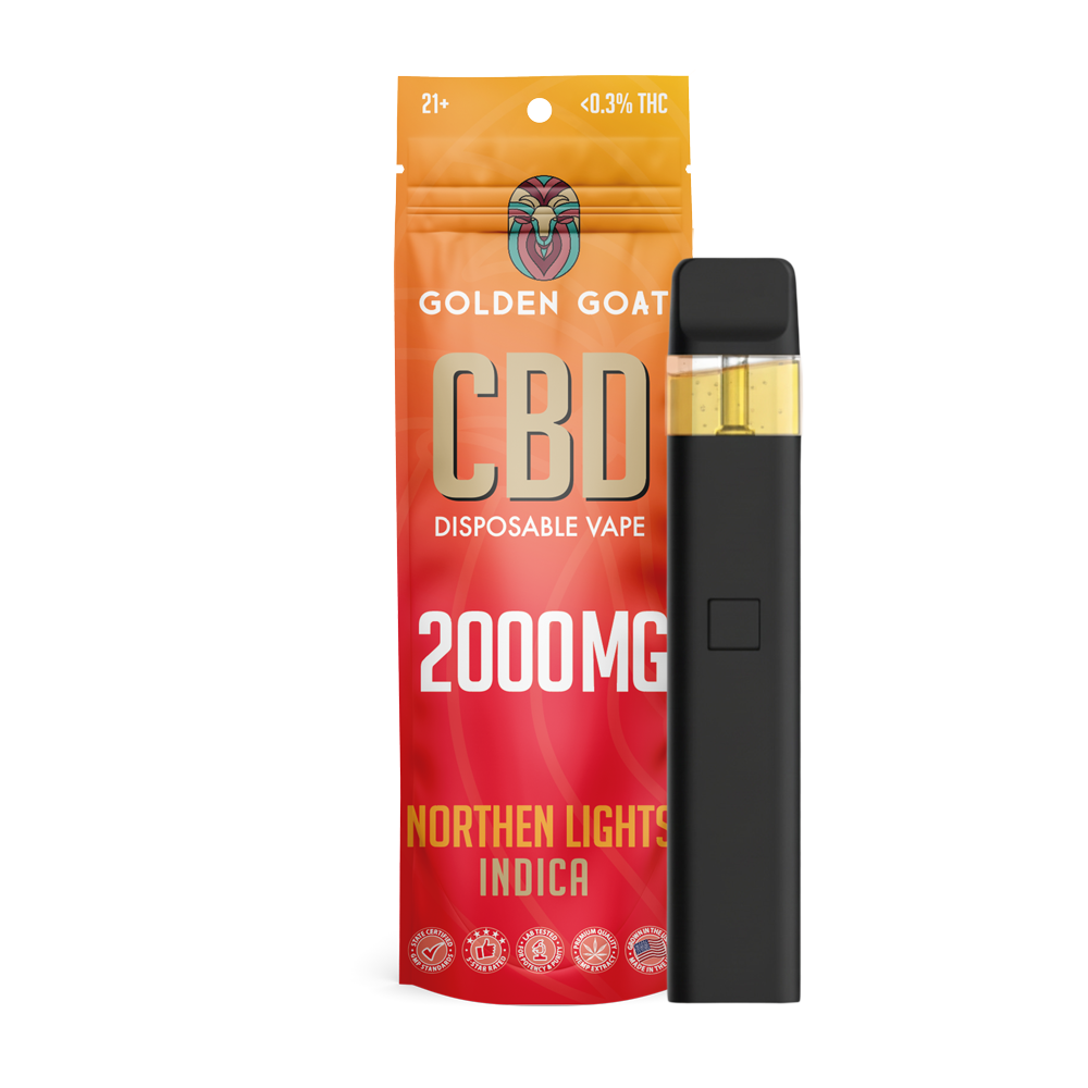 vape v12 Powerful CBD Vape Device – 1200mg